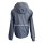 Regenjacke Herren